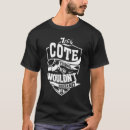 Zoek naar kooi kleding Het is