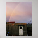 Zoek naar garage posters Workshop