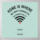 Zoek naar wachtwoord posters Wifi