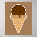 Zoek naar voedsel afbeeldingen posters Chocolade