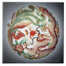 Zoek naar shot tegels Direct boven