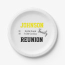 Zoek naar vakantie borden Familienaam