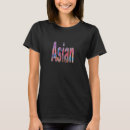 Zoek naar vietnamese tshirts Kleurrijk