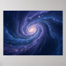 Zoek naar kosmos posters Astronomie