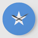 Zoek naar somalië posters Wereldvlaggen