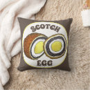 Zoek naar ei kussens Eten