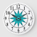 Zoek naar staar klokken Elk persoon