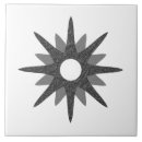 Zoek naar glitter tegels Zilver