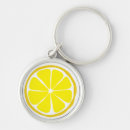 Zoek naar lemon sleutelhangers Zomer
