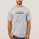 Zoek naar fysica humor tshirts Nerd
