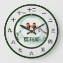 Zoek naar mandarijn klokken Getallen