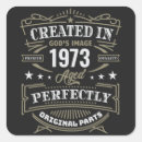 Zoek naar christelijke verjaardag stickers God