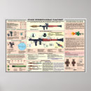 Zoek naar marteling posters Elk persoon