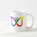 Zoek naar adhd mokken Neurodiversiteit