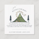 Zoek naar boekenkast briefkaarten Gast