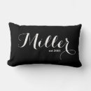 Zoek naar wit zwart kussens Koppel