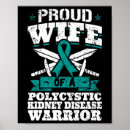 Zoek naar echtgenoot posters Bewustwording