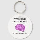 Zoek naar technisch sleutelhangers Epilepsie
