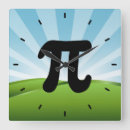 Zoek naar pi symbool kunst 3 14