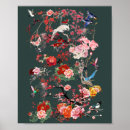 Zoek naar chinese tuin posters Voor iedereen