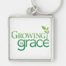 Zoek naar groei sleutelhangers Elk persoon