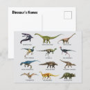 Zoek naar dinosaurus briefkaarten Wild