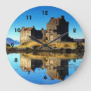 Zoek naar castle klokken Schotland