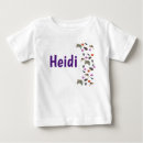 Zoek naar heidi kleding Naam