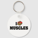 Zoek naar het bodybuilding sleutelhangers Spieren