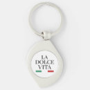 Zoek naar vita sleutelhangers Italië