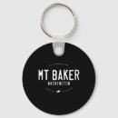 Zoek naar poeder sleutelhangers Snowboardtocht