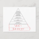 Zoek naar psychologie briefkaarten Humor