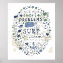 Zoek naar problemen posters Inspirerend