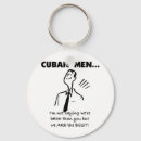 Zoek naar cuban sleutelhangers Landen