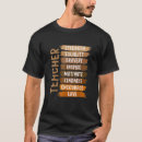 Zoek naar geschiedenis leraar tshirts Waardering voor leraren