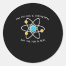 Zoek naar periodiek systeem stickers Geek