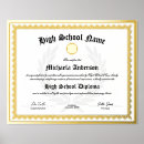 Zoek naar authentieke posters Elk persoon