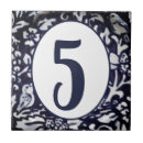 Zoek naar huis tegels Blauw