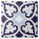 Zoek naar azulejos tegels Spaans