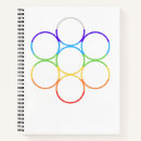 Zoek naar chakra notitieboeken Violet