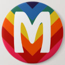 Zoek naar retro buttons Verjaardag