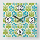 Zoek naar pattern klokken Minimalistisch