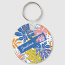 Zoek naar jaren 70 sleutelhangers Oranje