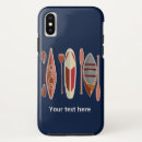 Zoek naar kajak iphone hoesjes Kano