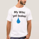 Zoek naar wikileaks Humor