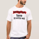 Zoek naar weerwolven kleding Wolf