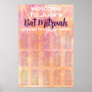 Zoek naar subtiel posters Gast