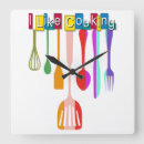 Zoek naar cooking kunst Retro