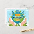 Zoek naar planet briefkaarten Opwarming