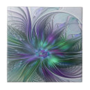 Zoek naar kunstwerk tegels Voor haar